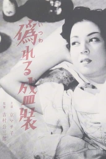 Clothes of Deception