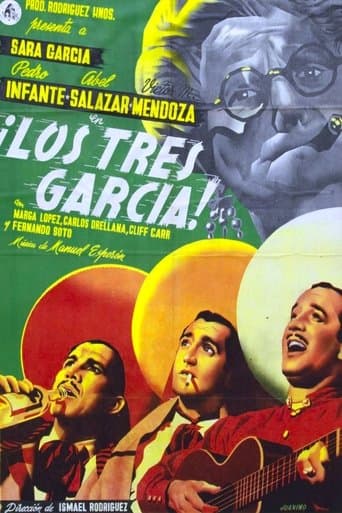 The Three Garcías